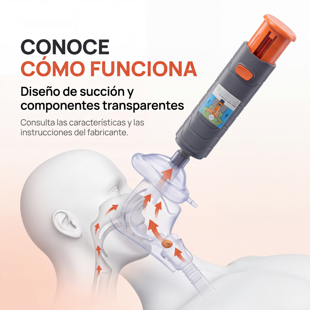 Respiro Safe Kit