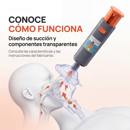 Respiro Safe Kit